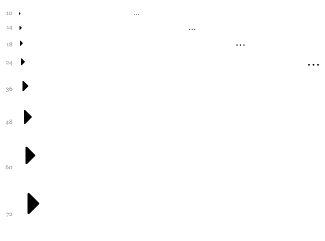 Arrow Symbols 1 font waterfall